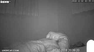 해킹된 가정용 감시 카메라 [IP CAMERA]_ 한국 여성 2명과 홍콩 여성 1명이 자위행위를 하고 있다. 그녀는 자신이 자위하는 모습을 korean porn vip ipcam